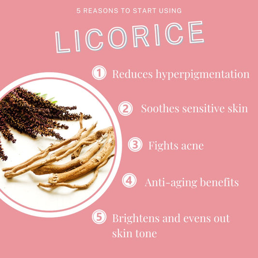 The Nurture Range- Pigmentation Gel