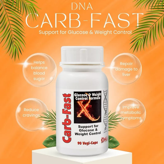 support for Glucose & weight control