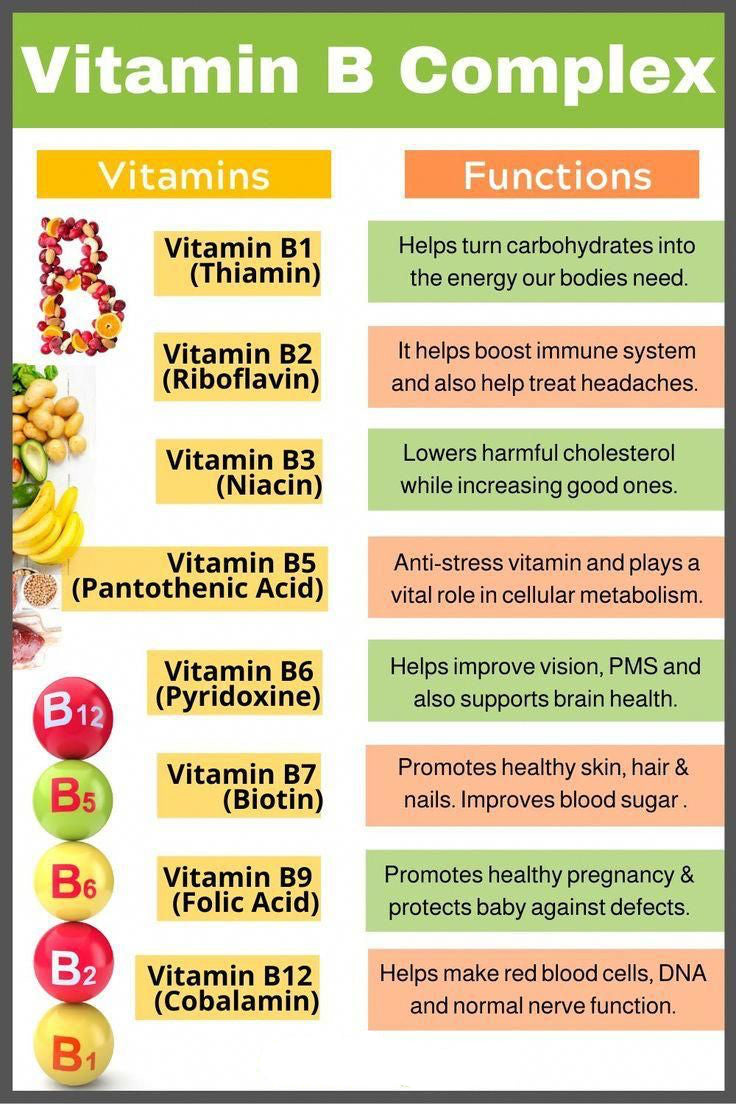 B-COMPLEX 50MG Caps(30)