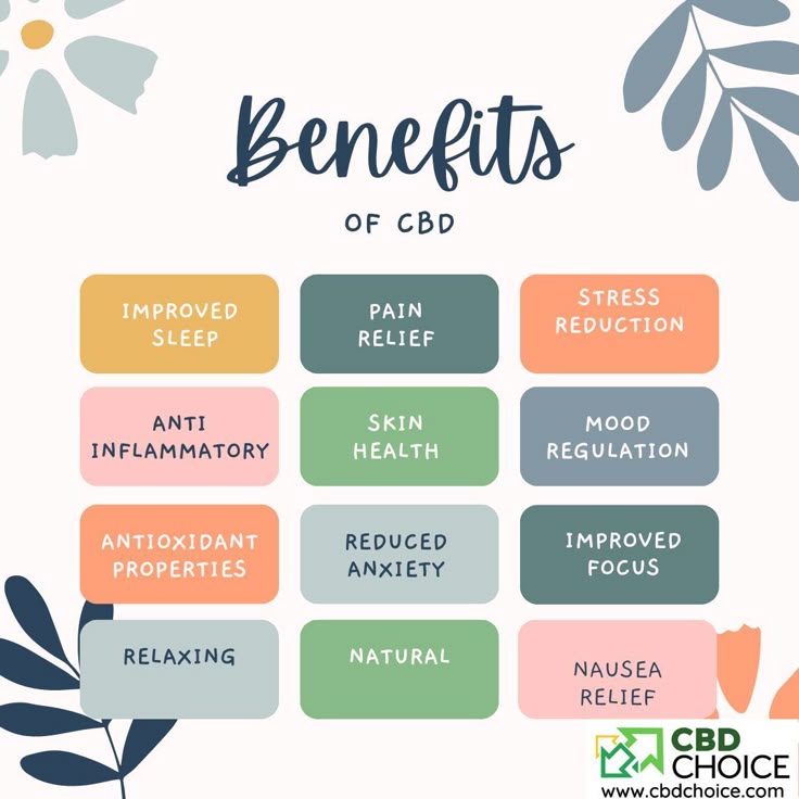 CBD Benefits