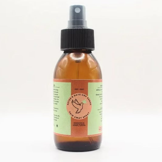 CBD Rapid Pain Relief Spray 100ml