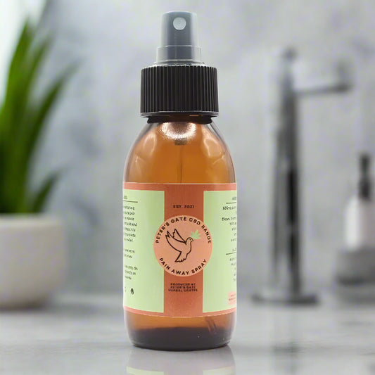 CBD 'Pain Away Spray' natural 