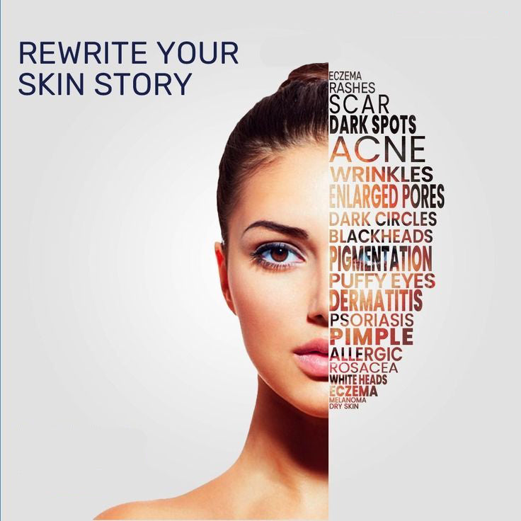 Skin Health support naturally